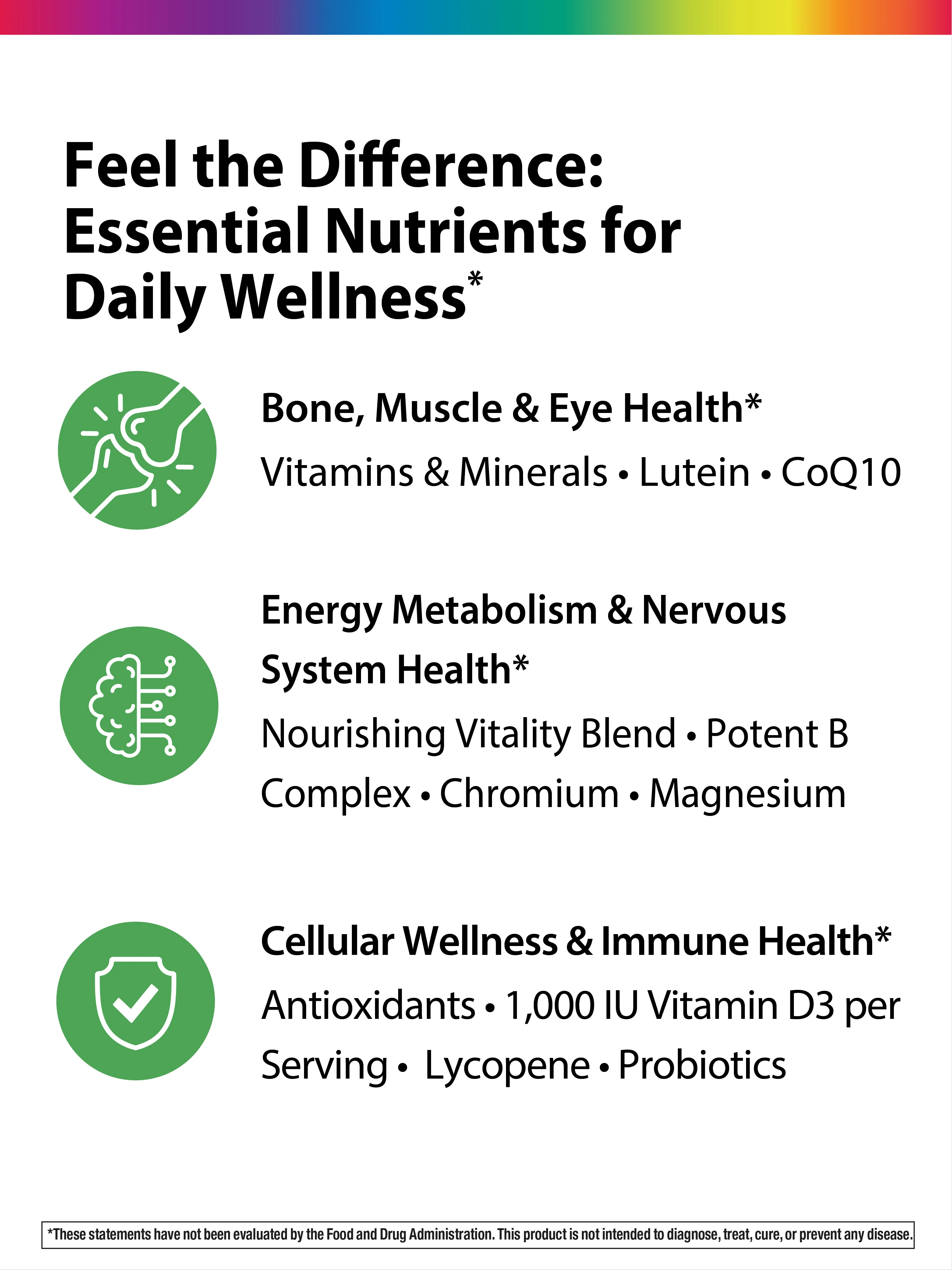 50+ Mini-Tablet plus Real Food Nutrients, 180 Vegan Tablets - Image 5