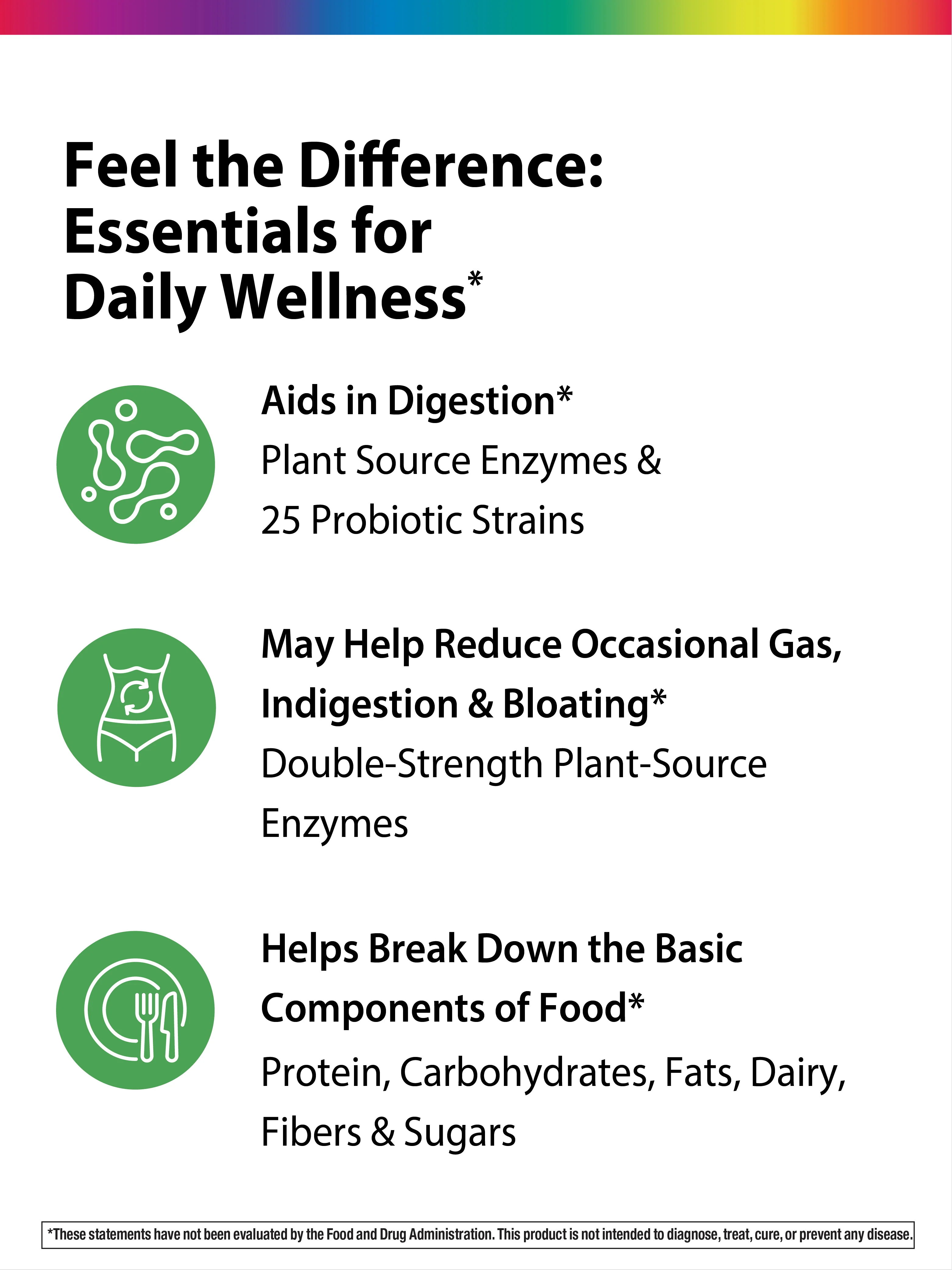 All-Zyme Double Strength, 90 Vegan Capsules - Image 5